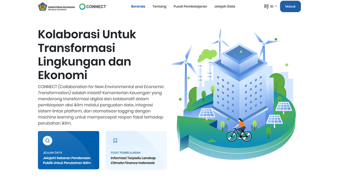 Akses Pendanaan (CBT)